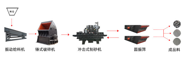 �ɷ���ɰ���a(ch��n)����ˇ���̈D