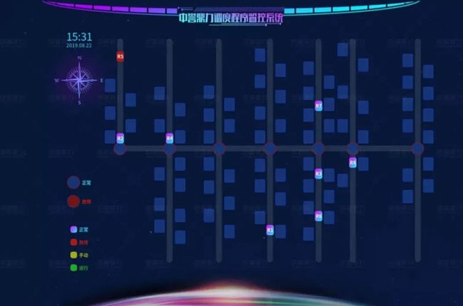 生產(chǎn)車間調度系統(tǒng)