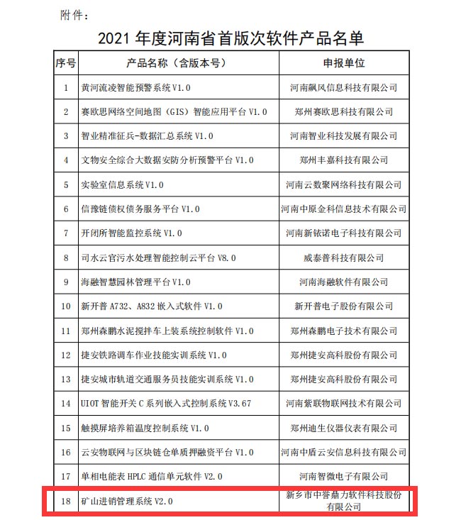中譽鼎力礦山進銷管理系統(tǒng)通過2021年度河南省首版次軟件產品認定 中譽鼎力礦山進銷管理系統(tǒng)通過2021年度河南省首版次軟件產品認定