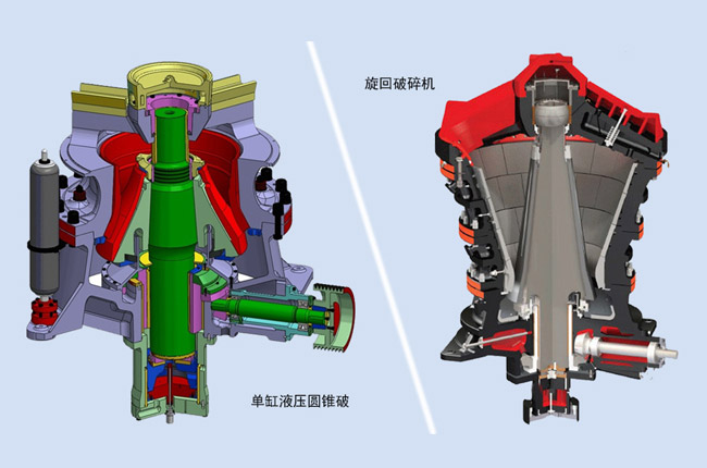 ����ʽ����C�͈A�F����ʲô��ͬ