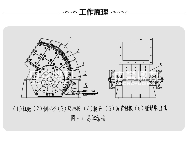 錘式破碎機(jī)工作原理解剖圖