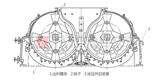 制砂機設(shè)備運行原理