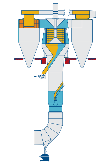 砂石細(xì)粉分離機(jī)