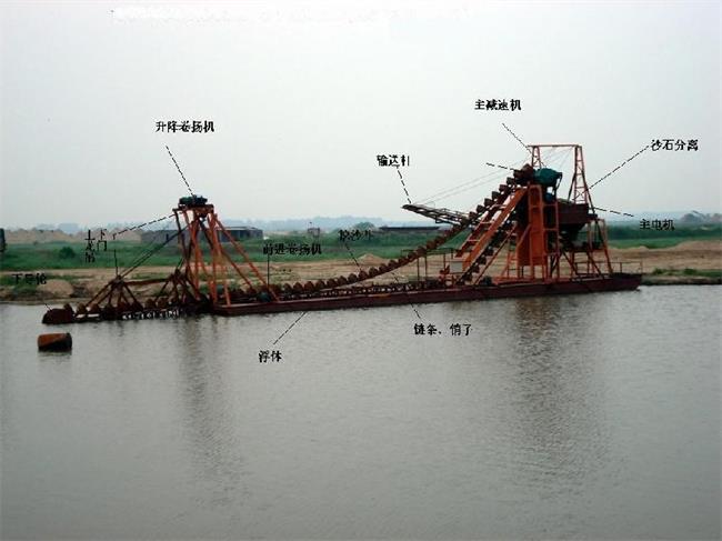 河沙生產(chǎn)線