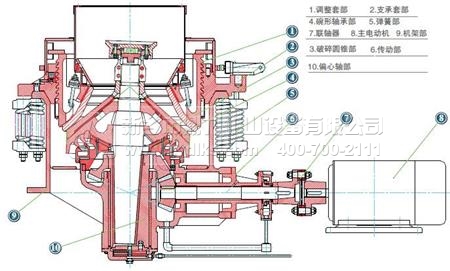 圓錐破結(jié)構(gòu)圖