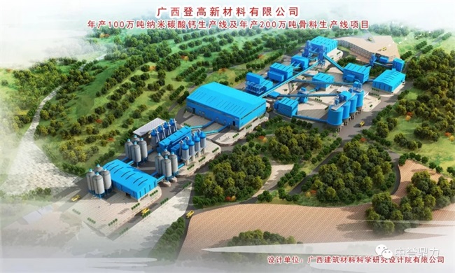 項(xiàng)目鳥瞰圖