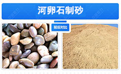 ��ʯ��ɰ�C(j��)е����Щ����ʯ��ɰ�C(j��)�r(ji��)�����